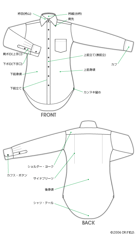 シャツのディテール
